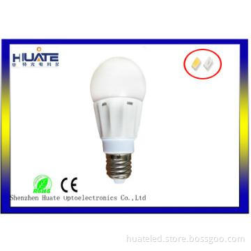 Hot LED Bulbs